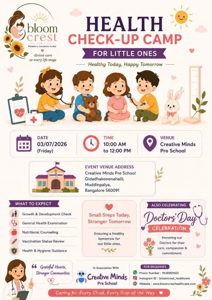 Health Check-Up Camp poster